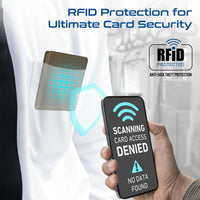 Promate ProWallet Brown RFID blocking layer protecting bank cards