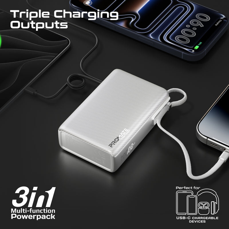 Promate Titan-35W Power Bank 20000mAh 35W TFT Screen White-Display