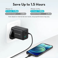شاحن جداري راف باور بمنفذي تايب سي ويو اس بي اي وبقدرة شحن 20 واط | RAVPower RP-PC168 20W Dual Port Wall Charger USB-C & USB-A