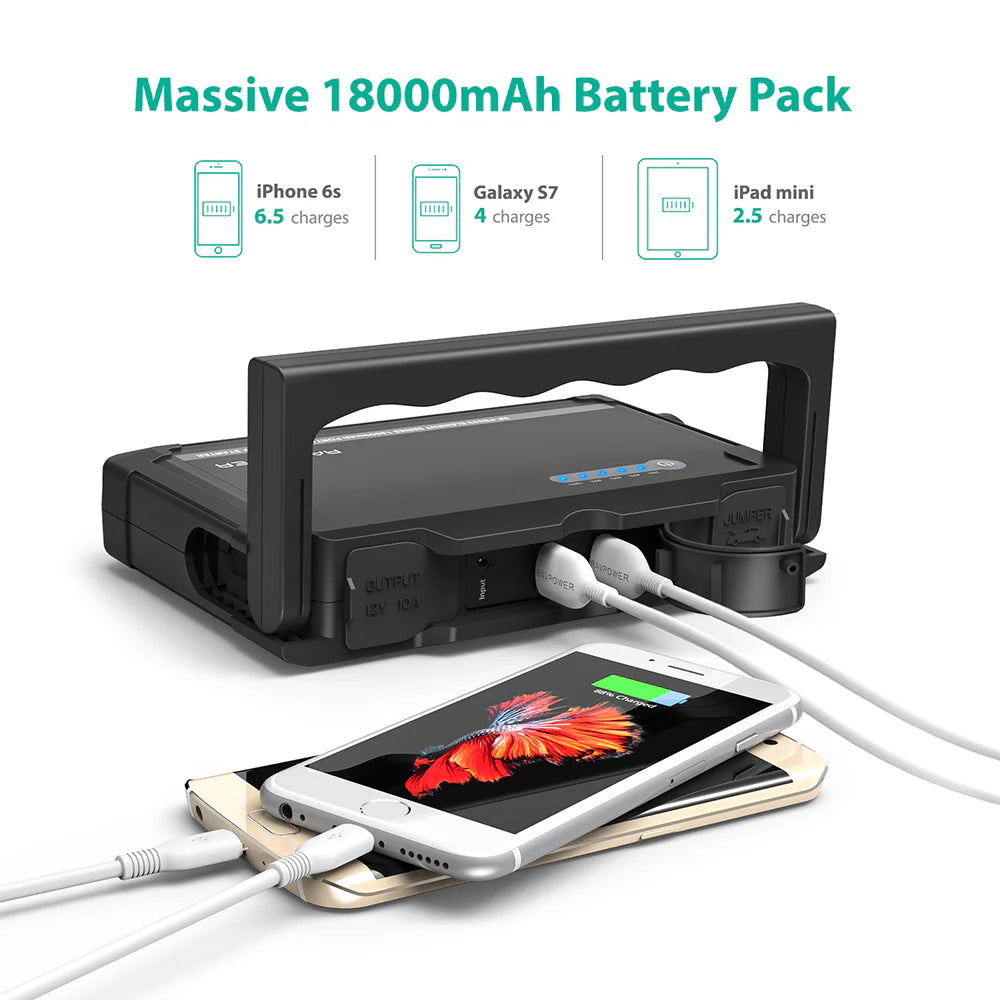 شاحن بطارية سيارة راف باور بسعة 18,000 مللي أمبير وقدرة تيار قصوى 600 أمبير | RAVPower Car Jump Starter 18000mAh 600A Peak Current Element