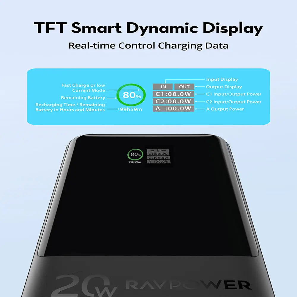 Banka Hêzê ya RAVPOWER PB1237 10,000mAh bi Şarjkirina Bilez a 20W - Reş | Banka Hêzê ya RAVPOWER PB1237 20W 10000mAh – Reş