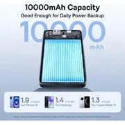 Baseus EnerFill FP11 Power Bank 10000mAh 15W - بيسوس انرفيل باور بانك 10000 مللي أمبير