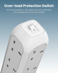 Moxedo Smart-Hub Power Strip - Ports