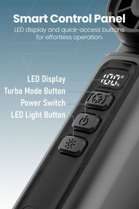 Moxedo Jetmax - Cleaning electronics