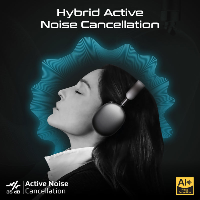 Promate Serene Hybrid ANC Spatial Audio Headphones 800mAh Black-Detail