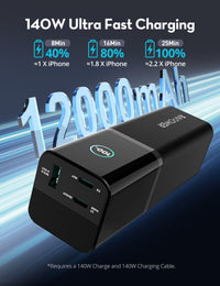 RAVPower RP-PB1243