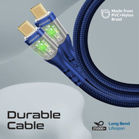 Promate TransLine-CC200 Navy 2m USB-C to USB-C cable full length