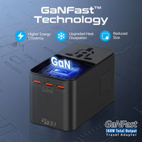 Promate TripMate-GaN160 محول سفر مع مقبس عالمي 2500 واط