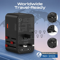 Promate TripMate-GaN160 قوابس قابلة للتبديل US وUK وEU وAU