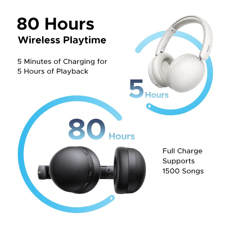 سماعة يو جرين ستوديو ماكس 2 اللاسلكية بقدرة تشغيل حتى 80 ساعة | UGREEN Studio Max2 80Hrs Wireless Headphone