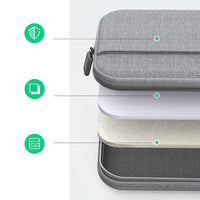 حقيبة لابتوب UGREEN مقاس 14-14.9 بوصة - LP437 | UGREEN 14-14.9 inches Laptop Bag - LP437