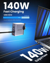 Moxedo Volton II 140W GaN Wall Charger - Ports