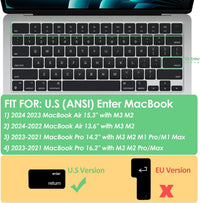 WiWU TPU keyboard protector MacBook Air - fitted view