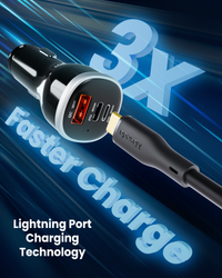 Moxedo 51W Car Charger - Ports