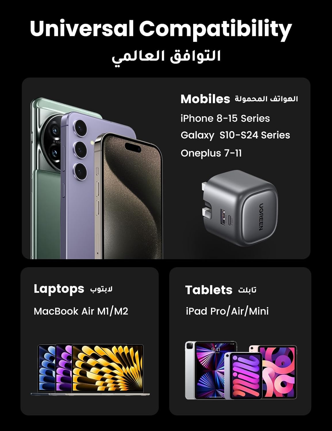 UGREEN Nexode 35W 2-Port GaN Fast Charger UK - شاحن يوجرين نيكسود 35 واط منفذين GaN سريع