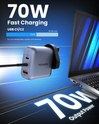 Moxedo Volton II 70W GaN Wall Charger - View