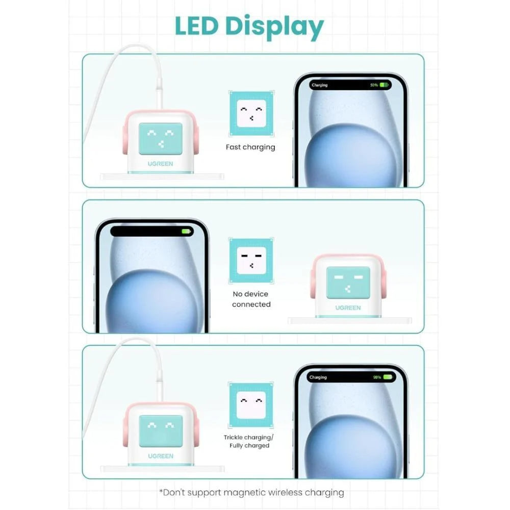 شاحن سريع Ugreen USB-A+2*USB-C 65W Robot GaN Tech Fast Charger