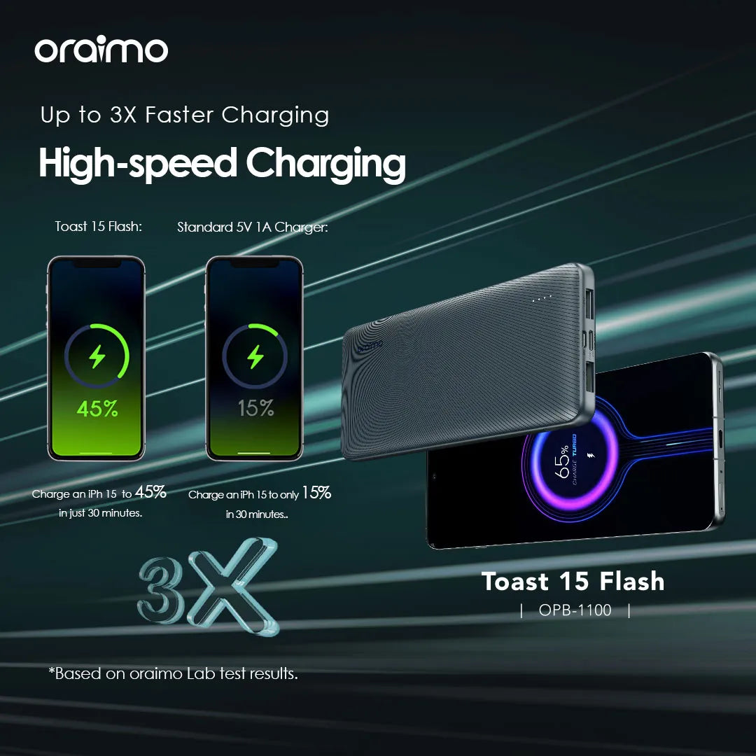 باور بانك أورايمو Toast 15 Flash  بسعة 10,000 مللي امبير وبقدرة شحن 15 واط | Oraimo Toast 15 Flash 10000mAh 15W Fast Charging Power Bank