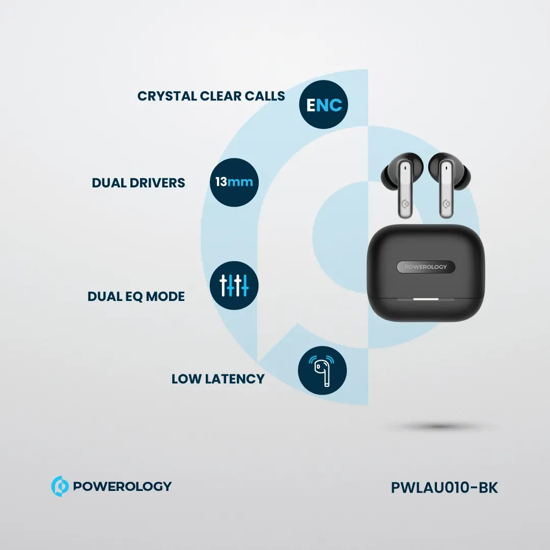 Guhguhkên Bêtêl ên Powerology ANC+ENC bi 6 Mîkrofonan, Heta 6 Saetan Dema Lîstinê | Guhguhkên Bêtêl ên Rastîn ên Powerology Hybrid ANC+ENC 6Mic – 6 Saet Dema Lîstinê.