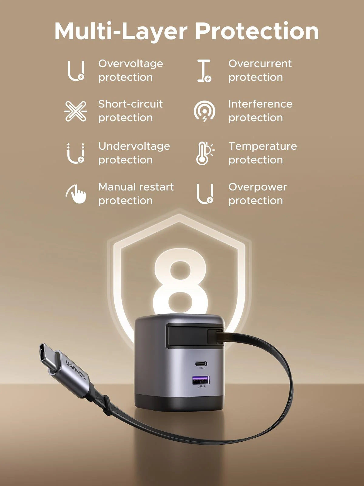 UGREEN 65W GaN Fast Charger with Retractable Cable | شاحن يوجرين 65 واط تقنية جان مع كيبل قابل للسحب