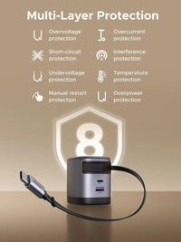 UGREEN 65W GaN Fast Charger with Retractable Cable | شاحن يوجرين 65 واط تقنية جان مع كيبل قابل للسحب