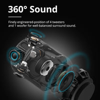 Tronsmart T6 Max - product details