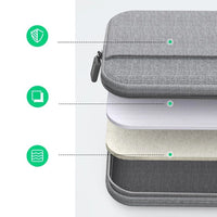 UGREEN 3-13.9 Inch Unisex-Adults Gray Classic Polyester Laptop Bag | حقيبة لابتوب يونيجرين رمادية كلاسيكية بوليستر 3-13.9 إنش للجنسين