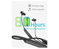 سماعات راف باور RP-BH1003 لاسلكية رياضية حول الرقبة مع خطاف | RAVPower RP-BH1003 Wireless In-Ear Neckband Sports Earphones with Hook