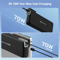 باور بانك راف باور RP-PB201 Pro بسعة 20000 مللي أمبير وقوة 65 واط مع منفذين Type-C ومنفذ USB | RAVPower RP-PB201 Pro 20000mAh 65W Power Bank with Dual Type-C and USB Port