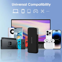 باور بانك راف باور RP-PB201 Pro بسعة 20000 مللي أمبير وقوة 65 واط مع منفذين Type-C ومنفذ USB | RAVPower RP-PB201 Pro 20000mAh 65W Power Bank with Dual Type-C and USB Port