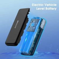 باور بانك راف باور RP-PB201 Pro بسعة 20000 مللي أمبير وقوة 65 واط مع منفذين Type-C ومنفذ USB | RAVPower RP-PB201 Pro 20000mAh 65W Power Bank with Dual Type-C and USB Port