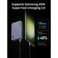 UGREEN USB-A+2×USB-C 65W GaN Tech Ultra-Slim Fast Charger - شاحن يوجرين 65 واط 3 منافذ GaN نحيف جداً