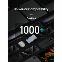 UGREEN USB-A+2×USB-C 65W GaN Tech Ultra-Slim Fast Charger - شاحن يوجرين 65 واط 3 منافذ GaN نحيف جداً
