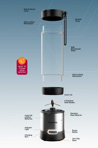 Moxedo Frutiva Blender - Portable