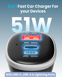 Moxedo 51W Car Charger - Detail