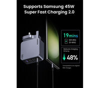 شاحن يوجرين نيكسود برو GaN 160 واط 4 منافذ شحن فائق السرعة | UGREEN Nexode Pro 160W 4-Port GaN Fast Charger