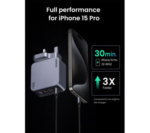 شاحن يوجرين نيكسود برو GaN 160 واط 4 منافذ شحن فائق السرعة | UGREEN Nexode Pro 160W 4-Port GaN Fast Charger