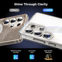 UGREEN Classy Clear Magnetic Protective Case for Samsung Galaxy S25 Ultra Clear | حافظة يوجرين المغناطيسية الشفافة لسامسونج جالاكسي S25 الترا