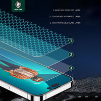 واقي شاشة زجاجي Green Lion 3D Desert لآيفون 14 برو - شفاف