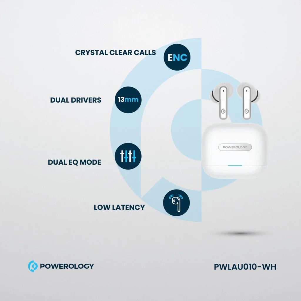 Guhguhkên Bêtêl ên Powerology ANC+ENC bi 6 Mîkrofonan, Heta 6 Saetan Dema Lîstinê | Guhguhkên Bêtêl ên Rastîn ên Powerology Hybrid ANC+ENC 6Mic – 6 Saet Dema Lîstinê.