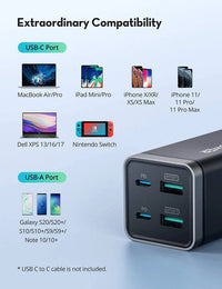 Şarjêra Maseya RAVPower 65W 4-Port GaN Tech USB-C 