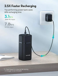 باور بانك راف باور بسعة 20,000 مللي امبير وبقدرة شحن 80 واط | RAVPower 20000mAh PD Pioneer AC Portable Charger & Power Bank