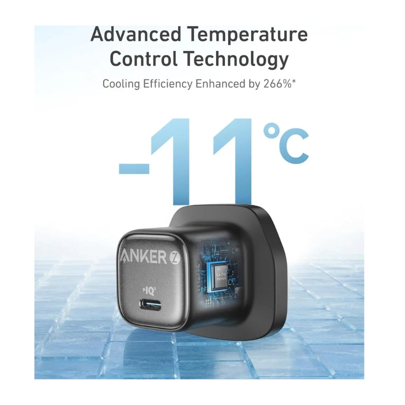 شاحن حائط انكر زولو بقدرة 30 واط و منفذ تايب سي | Anker Zolo Wall Charger 30W USB-C – Compact and Fast