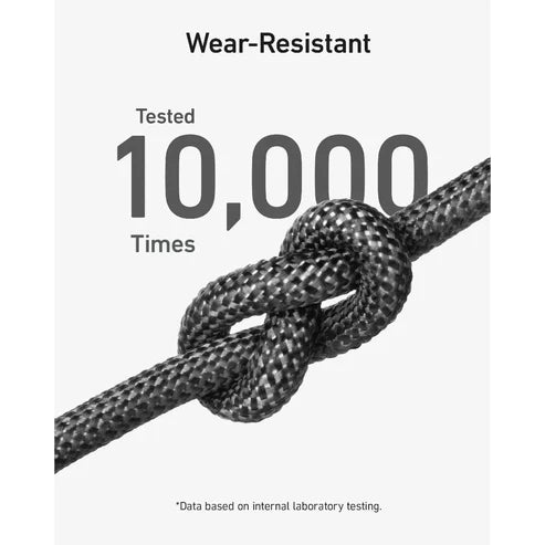 كيبل انكر 544 يو اس بي سي الى يو اس بي سي بقدرة 140 واط وطول 3 قدم  | Anker 544 USB C Cable (140W 3ft) Type C to Type C Cable