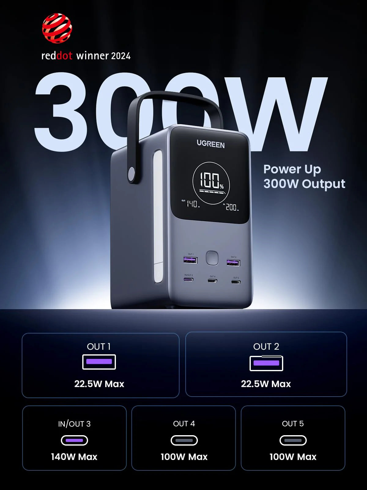 باور بانك يو جرين بسعة 48,000 مللي امبير وبقدرة شحن 300 واط مع شاشة ذكية | UGREEN 300W 48000mAh Power Bank with Smart Digital Display