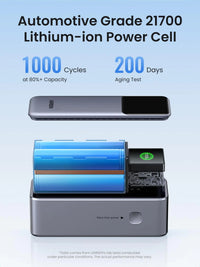 باور بانك يو جرين نيكسود بسعة 20,000 مللي امبير وبقدرة شحن 130 واط مع شاشة ذكية | UGREEN Nexode Power Bank 20000mAh 130W with Smart Digital Display