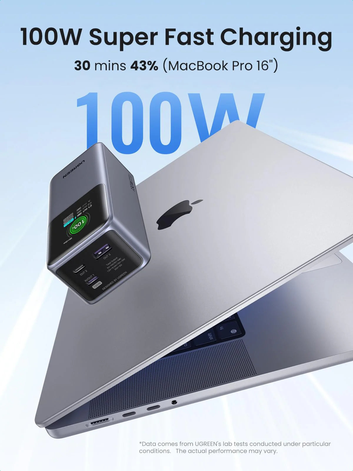 Bankeya Hêzê ya UGREEN Nexode 20,000mAh 130W bi Dîmendera Dîjîtal a Jîr