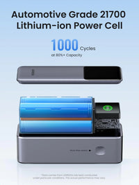 باور بانك يو جرين نيكسود بسعة 25,000 مللي امبير وبقدرة شحن 200 واط مع شاشة ذكية | UGREEN Nexode Power Bank 25000mAh 200W with Smart Digital Display