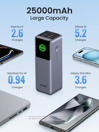 باور بانك يو جرين نيكسود بسعة 25,000 مللي امبير وبقدرة شحن 200 واط مع شاشة ذكية | UGREEN Nexode Power Bank 25000mAh 200W with Smart Digital Display