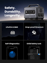 محطة طاقة محمولة يو جرين بسعة 1024 واط/ساعة وبقدرة 1200 واط مع شحن شمسي | Ugreen Portable Power Station LiFePO4 Battery Solar Generator, 1200W 1024Wh